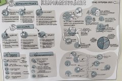2022-09-24-Stuttgart-Allianz-fuer-Beteiligung-16