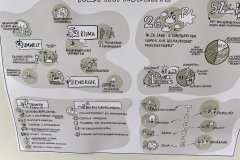 2022-09-24-Stuttgart-Allianz-fuer-Beteiligung-17