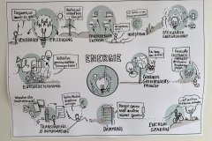 2022-09-24-Stuttgart-Allianz-fuer-Beteiligung-18
