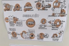 2022-09-24-Stuttgart-Allianz-fuer-Beteiligung-20